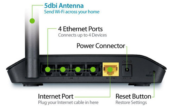 Access Point D-Link DWL7100AP Wireless